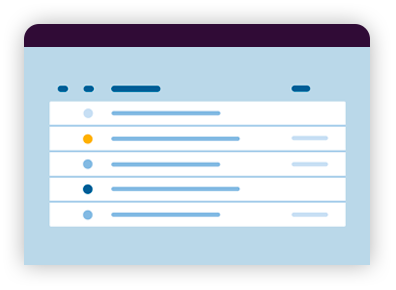 assessment tracking