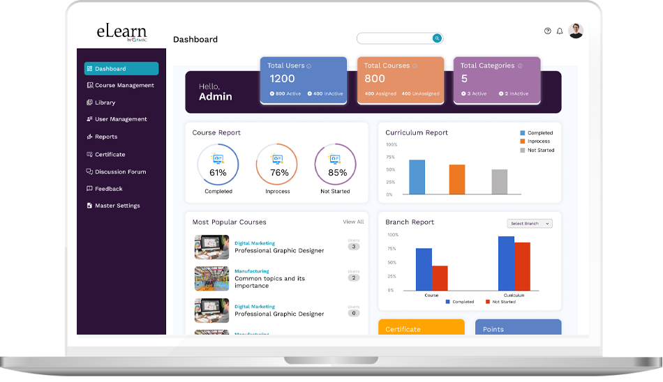 Get a free demo of our best employee training software